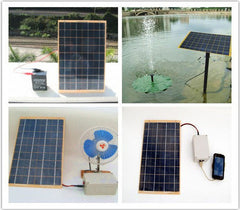 Epoxy Solar Panel