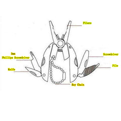 Multifunction Folding EDC Tool