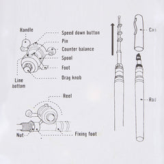 Aluminum Alloy Fishing Rod