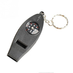 Thermometer Compass Magnifier