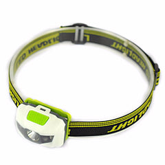 Waterproof Mini LED Headlight